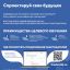 Спроектируй свое будущее