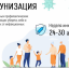 Всемирная неделя иммунизации - 2025